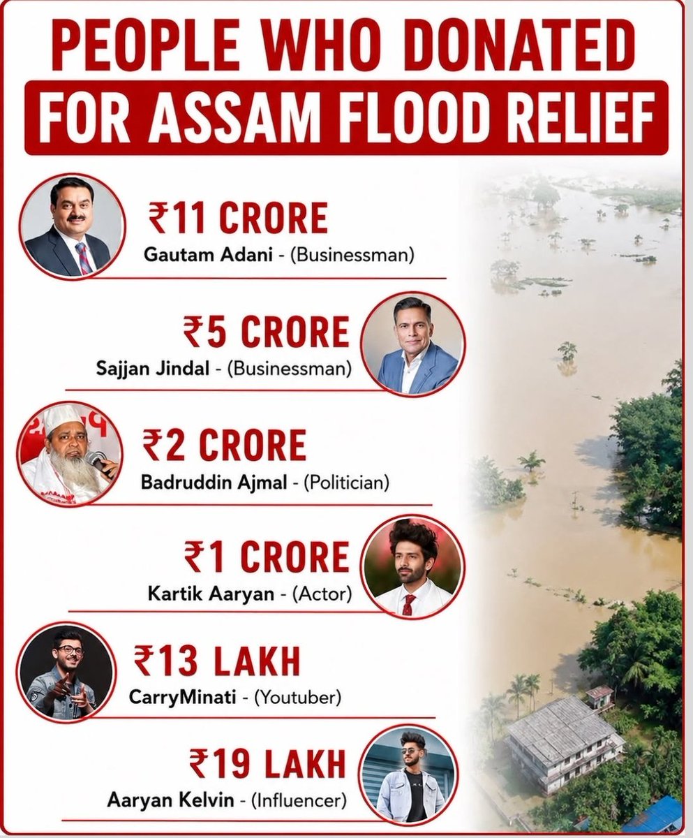 Sanika0909's tweet photo. Peoples who donated large amounts in Assam flood relief https://t.co/NZR8r8qdPI