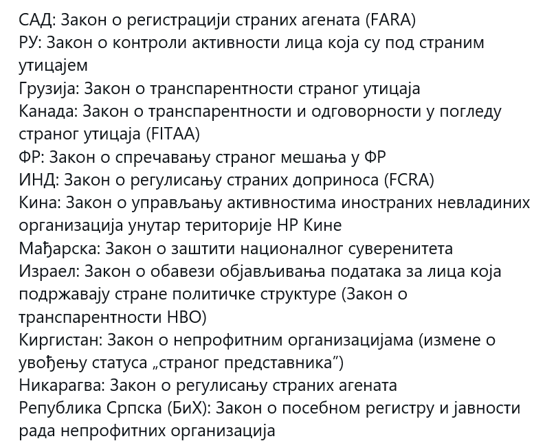 Proci_ce's tweet photo. @NaStraniNaroda Ако власт има власт нек донесе закон, не да кукате кме, кме други криви. Ево држава које су смеле да донесу законе на тему НВО финансираних из иностранства. https://t.co/82uQeigs9D