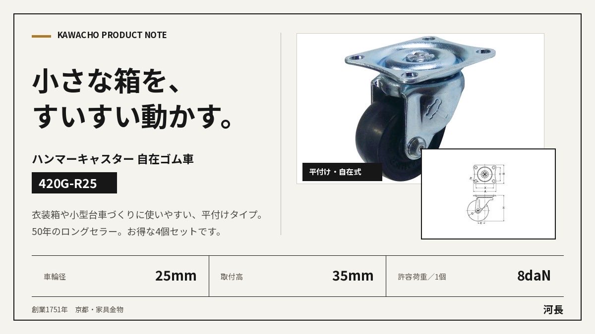 chobey3's tweet photo. 衣装箱や小型台車のDIYに。ハンマーキャスター 420G-R25は、車輪径25mmの平付け自在ゴム車。取付高35mm、許容荷重8daN（1個）。50年のロングセラーで、4個セット385円です。#キャスター #台車DIY #ハンマー
https://t.co/VNSkw07UWD https://t.co/zwHpxo8UMo