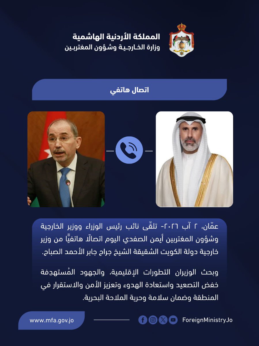ForeignMinistry's tweet photo. تلقّى نائب رئيس الوزراء ووزير الخارجية وشؤون المغتربين أيمن الصفدي @AymanHsafadi اليوم اتصالًا هاتفيًّا من وزير خارجية دولة الكويت الشقيقة الشيخ جراح جابر الأحمد الصباح.

وبحث الوزيران التطورات الإقليمية، والجهود المُستهدِفة خفض التصعيد واستعادة الهدوء وتعزيز الأمن والاستقرار في المنطقة وضمان سلامة وحرية الملاحة البحرية.

#الأردن
#الكويت