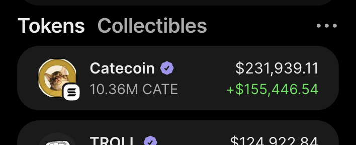 GuoShenCN7's tweet photo. I bought this $CATE for $2,000 a week back and now its worth $200,000. Pretty insane.

Fck it, give away. 1 anon who like and retweet will get 50 $SOL (yes, for real) in 24hrs. https://t.co/zhmr19ym99