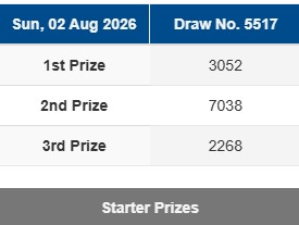 Wigobet8's tweet photo. Hasil result pasaran Singapore ( SG ) Hari ini adalah
Result : 3052
Shio :  Kelinci
Kami ucapkan selamat kepada para pemenang yang beruntung

Acuan Situs Resmi 
www[.]singaporepools[.]com (Akses dengan VPN)

#WIGOBET #TogelSingapore #TikTok https://t.co/3rPUsck9Z4