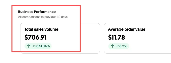 superlewis88's tweet photo. $9660 MRR (July) — one person, 4 products, no team, no funding.  I'm a product manager who learned to ship with AI.  No CS background, no viral launch.  Just picking the right problems and letting people find them through search. This pinned post is my scoreboard — I'll update the number every month and break down what moved it. If you're building solo, follow along.