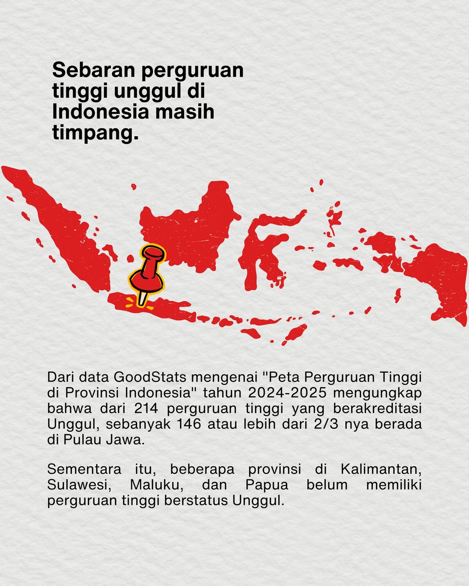 watchdoc_ID's tweet photo. Kehadiran URI menjadi pertanyaan besar karena di sisi lain, Indonesia masih harus menghadapi persoalan pemerataan kualitas pendidikan, daya saing perguruan tinggi, hingga kesenjangan antara lulusan dan kebutuhan di dunia kerja. https://t.co/7dBMGkYt0T