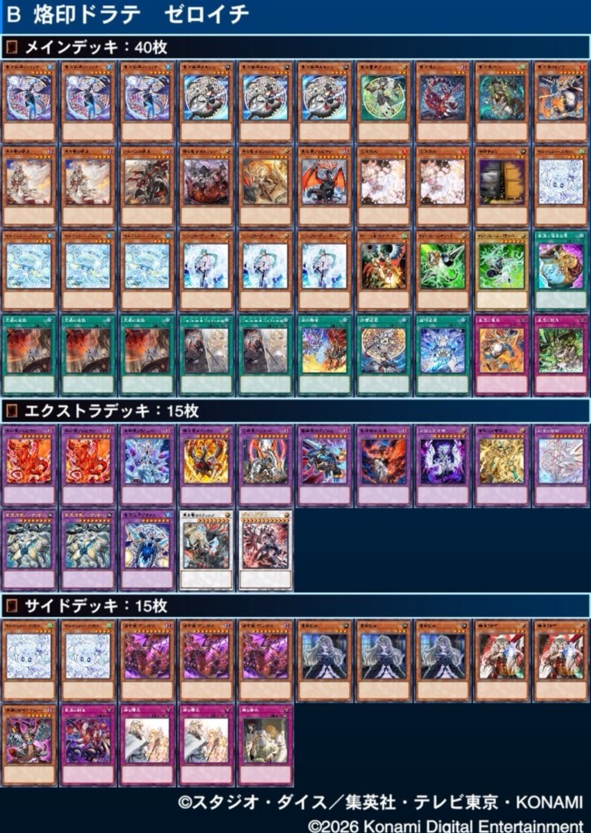 Azara_CS's tweet photo. あざらCS　チーム杯
優勝
チーム　ZERO
ショウ.07選手/エルフェンノーツ
ゼロイチ選手/烙印ドラゴンテイル
バンビーノ選手/光と闇 https://t.co/cGGlhfQ52F
