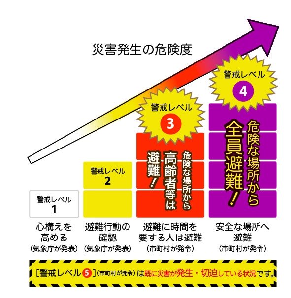 3R_Goo's tweet photo. @stacharise 名古屋市に レベル3の大雨警報が出たっぽいです💧 https://t.co/A8ZUFLBvd2