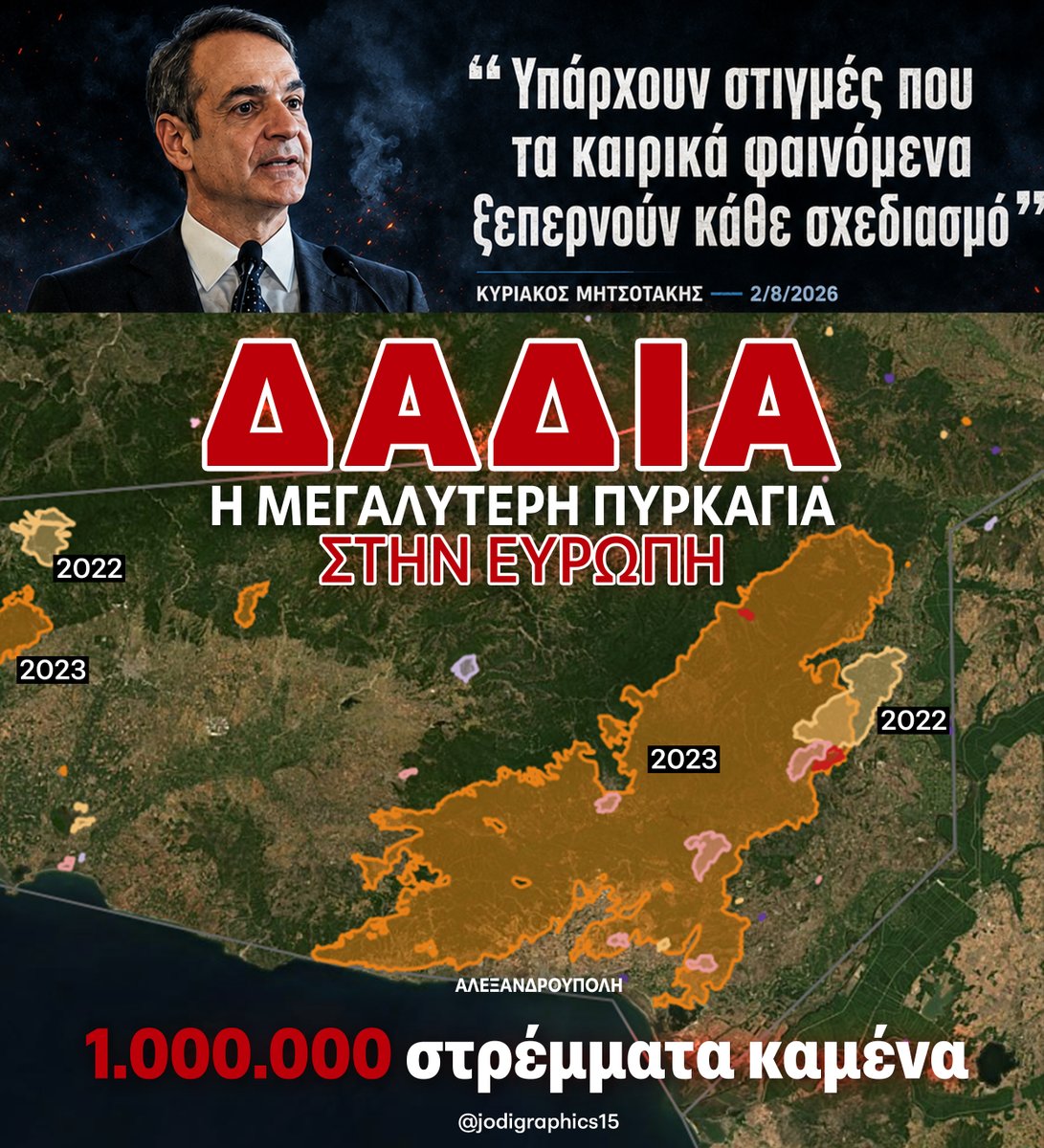 jodigraphics15's tweet photo. 🔥 Κι άλλες στιγμές που όλα πάνε βάση σχεδιασμού... #φωτιες #πυρκαγιες #εβρος https://t.co/oPUry6jGKQ