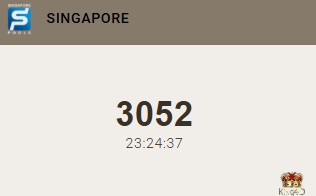 realtotobet's tweet photo. Selamat Sore,
Berikut result untuk Pasaran Singapore hari ini adalah :
Result : 3052 
Shio : KELINCI 
Selamat kepada para pemenang !
Link Resmi : www[.]singaporepools[.]com[.]sg (Akses VPN)
#Totobet #ResultSingapore #minggu https://t.co/tX9wIW3jc7