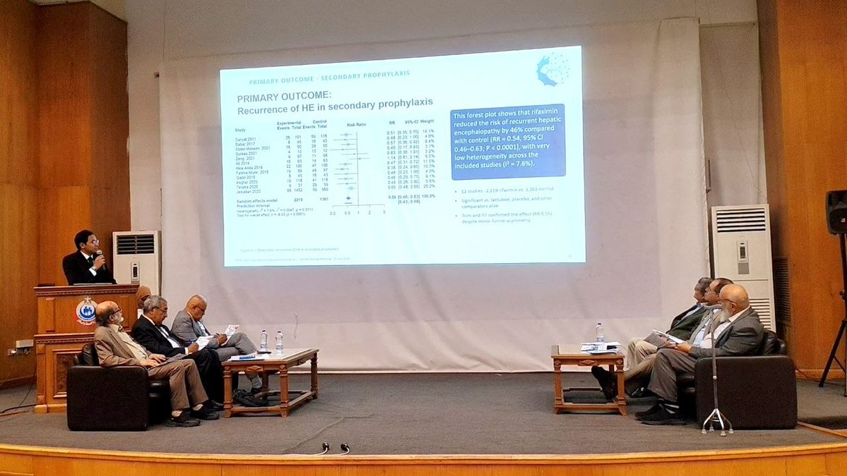 KIMRA_MK's tweet photo. اللهم لك الحمد حمدا كثيرا طيبا مباركا فيه ❤️
تشرفت بأن أكون Speaker في:
The 2nd Annual Meeting of IDCARE (Infectious Diseases Consultants and Academic Researchers of Egypt)

تشرفت بلقاء دكتور مصطفى الفيشاوي، أحد أبرز الباحثين والأطباء المتخصصين في مجال الأمراض المعدية في مصر https://t.co/wj13wHgkEq