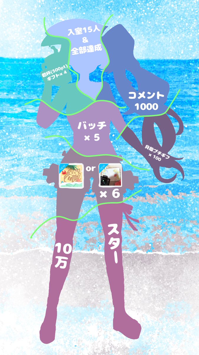 sihono06's tweet photo. 今から水着衣装のパネル開けをするよ！
良かったら遊びに来てね！
入室特典もあるよ〜

ギフトくれた方には新衣装の返礼品あります🍎 https://t.co/DVmSsz08Zf