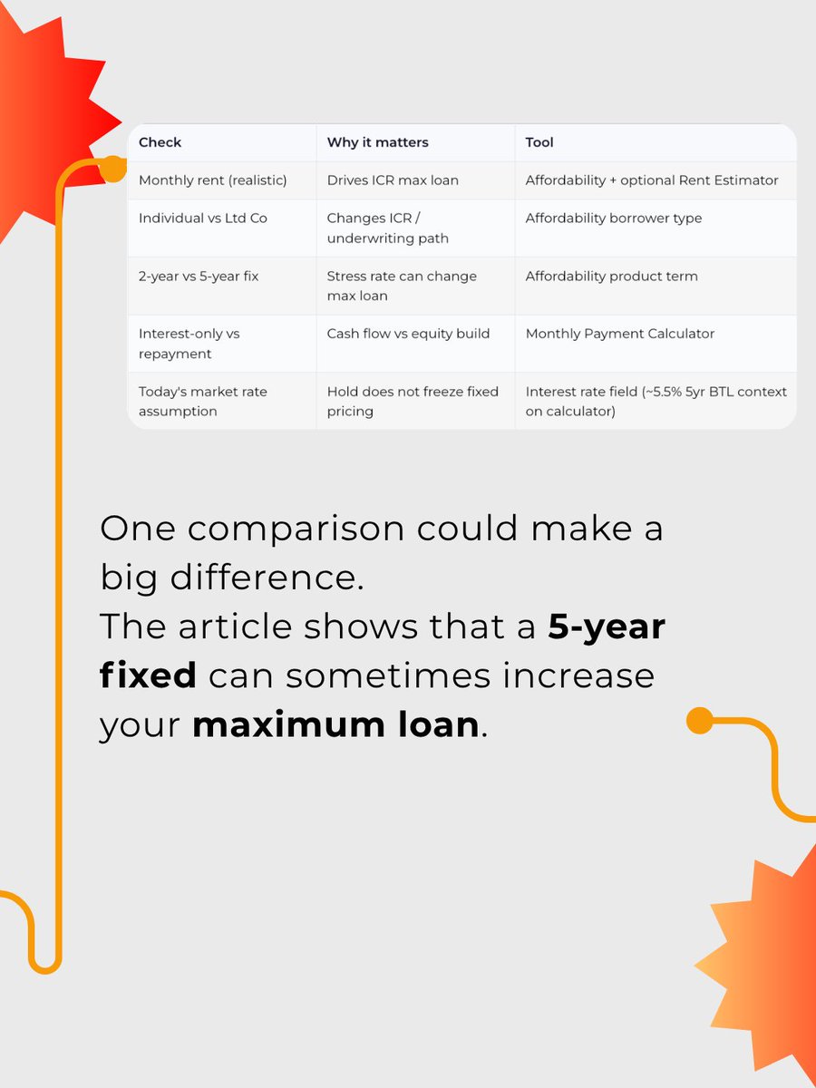 Lendlord3's tweet photo. The Bank of England held the Bank Rate at 3.75% - but that doesn't mean your remortgage options have stayed the same.

Swipe through the key takeaways. Read more in the full article on Lendlord 👉 https://t.co/IPO4zWg12n https://t.co/bJkOdmhr7b