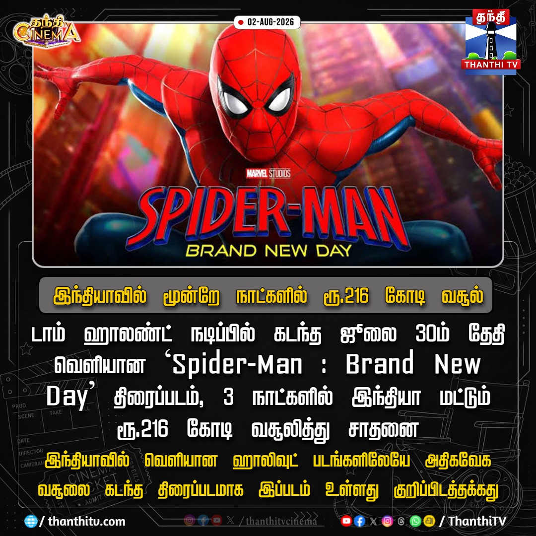 ThanthiTV's tweet photo. Spider-Man : Brand New Day - இந்தியாவில் மூன்றே நாட்களில் ரூ.216 கோடி வசூல்
#SpiderManBrandNewDay #BoxOffice #IndiaGross #NewRecord #thanthitvcinema #thanthitv https://t.co/KgTJpp6Nzb