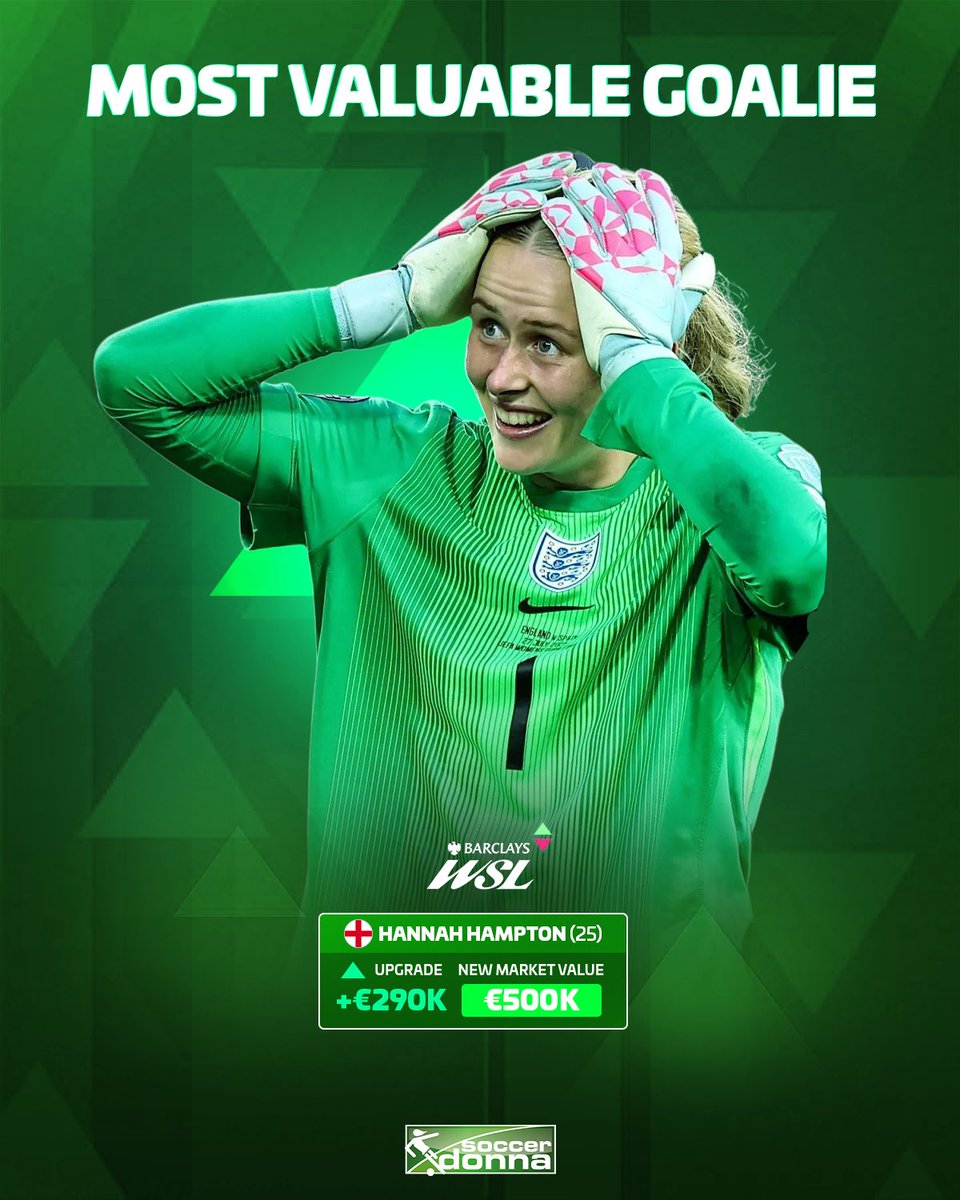 Soccerdonna tweet media
