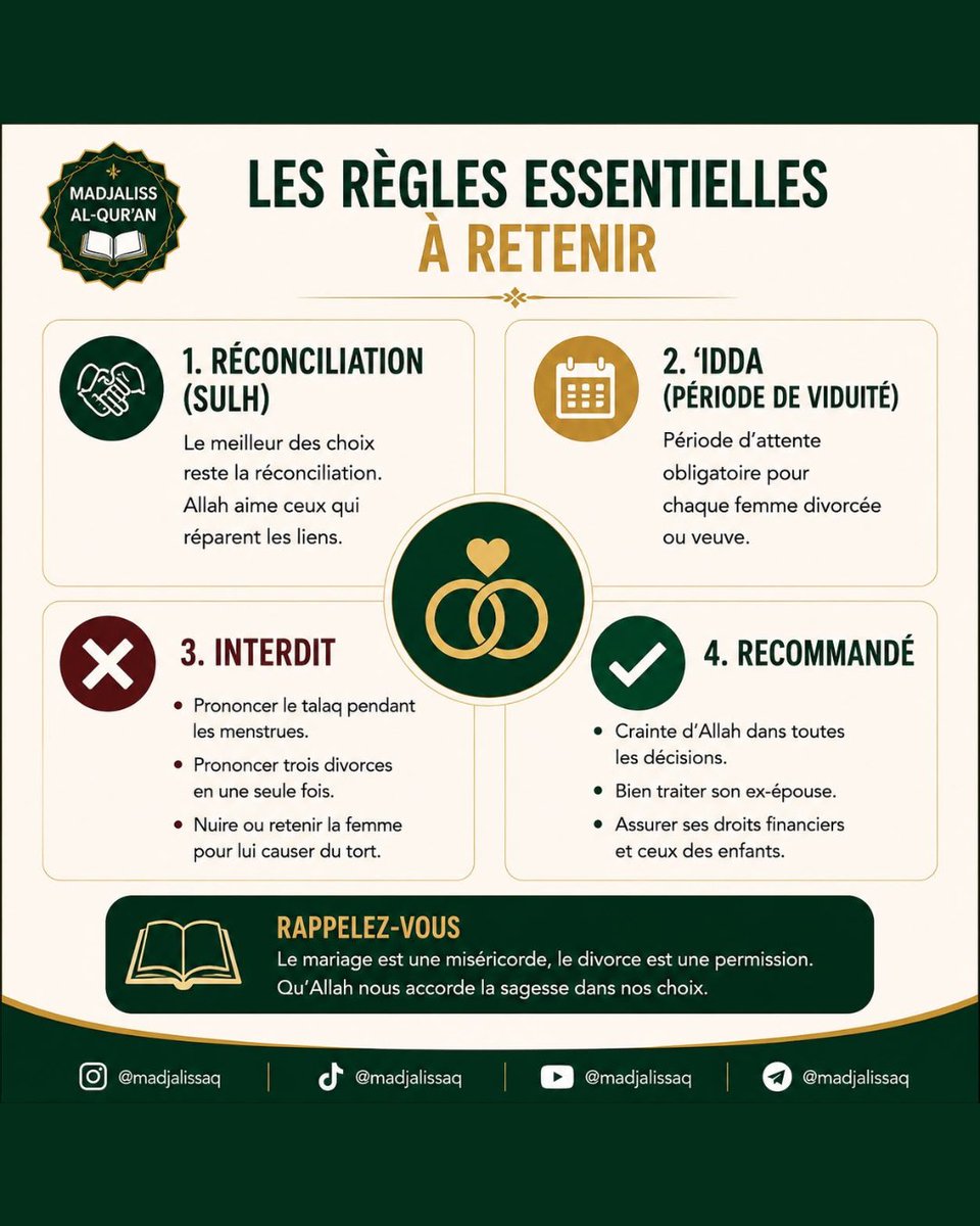 MadjalissAQ's tweet photo. Le mariage (nikah) est une immense bénédiction tandis que le divorce (talaq) est une législation qu’Allah a permise lorsqu’aucune autre solution n’est possible. Toutefois, il ne doit jamais être prononcé à la légère ni en dehors des règles fixées par la Charia. https://t.co/4Z4G2F3MI3