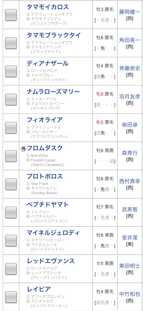 JRAVAN_info's tweet photo. 【#CBC賞 登録馬一覧】ディアナザール、レイピア、レッドエヴァンス、インビンシブルパパ、クラスペディア、ジェニファー、タマモイカロスなど20頭が登録！ https://t.co/36CKAHwnOp