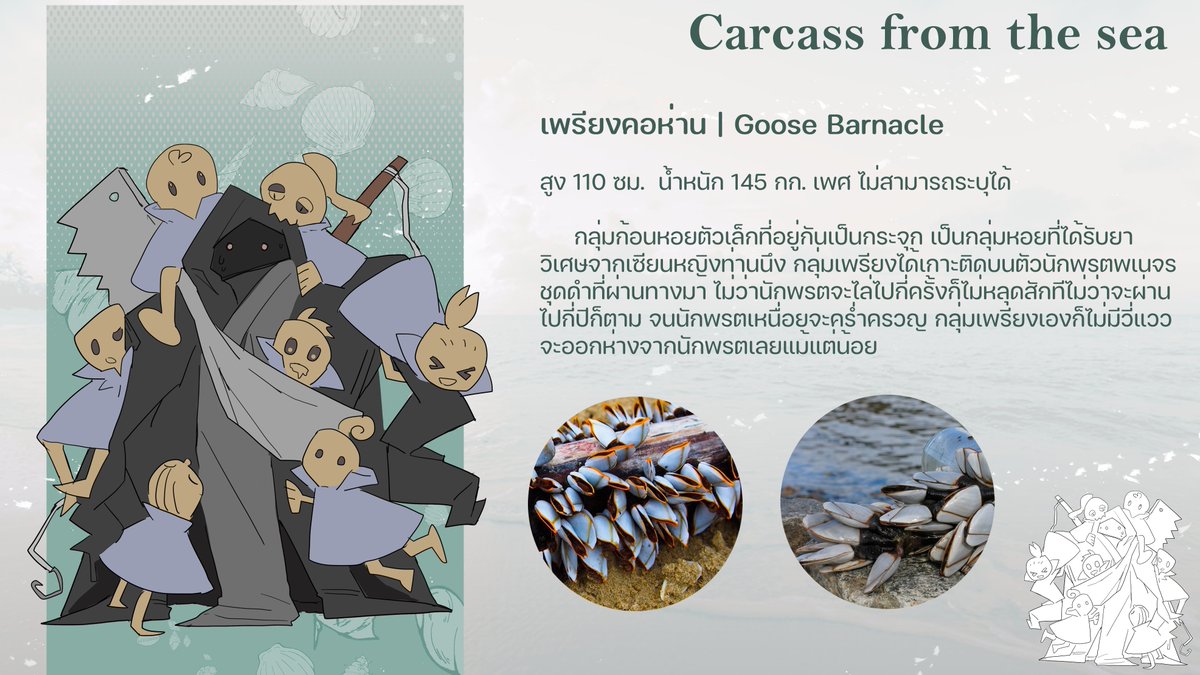 fnowjOC's tweet photo. งานคาร์ดีไซตอนเรียนคร้าฟ มีประมาณ 3-4 เซ็ตละม้าง ไว้ทยอยอัปคับ https://t.co/goRXuYFttE