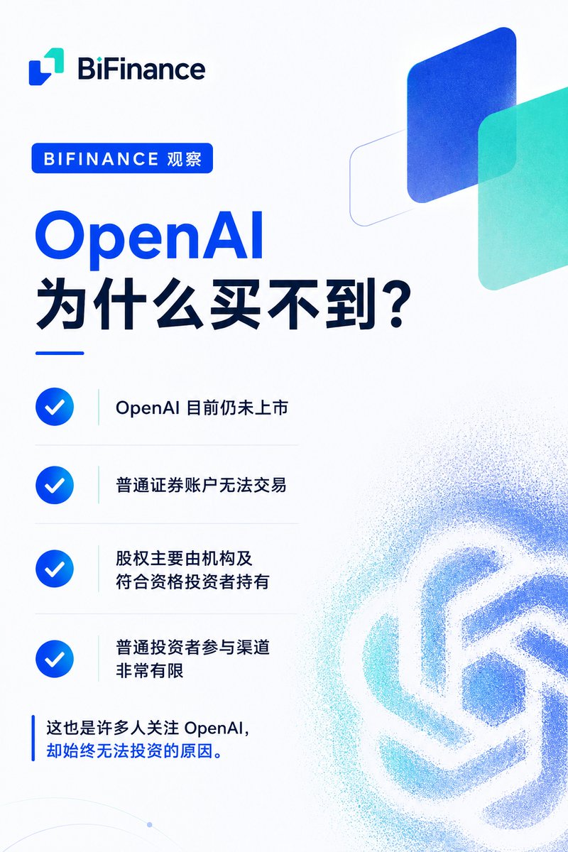 BifinanceEx's tweet photo. 🔍 BiFinance ���察｜OpenAI 的投资机会，为什么总是离普通人很远？

AI 正在改变世界，也不断刷新市场对未来科技的想象。

然而，对于大多数投资者来说，真正的挑战并不是「看好 AI」，而是如何参与这些仍处于一级市场的优质项目。

当越来越多明星企业选择长期保持非上市状态时，传统的投资方式是否还能满足普通投资者的需求？

本期 BiFinance 观察，我们从 OpenAI 的案例出发，一起聊聊一级市场、IPO，以及代币化基金如何为投资者提供新的参与思路。

欢迎在评论区分享你的看法：
如果有机会，你会投资 OpenAI 吗？
#BiFinance #BiFinance观察 #OpenAI #AI #IPO #Web3 #Tokenization #Investing #ArtificialIntelligence