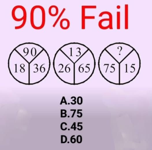 pixelfan53's tweet photo. 🧩 90% Get It Wrong… Will You? 😏
Choose just one: A) 30 ❤️ B) 75 👍 C) 45 😮 D) 60 🔥 — No cheating, comment your answer! 💬 https://t.co/gMtpuCYRjo