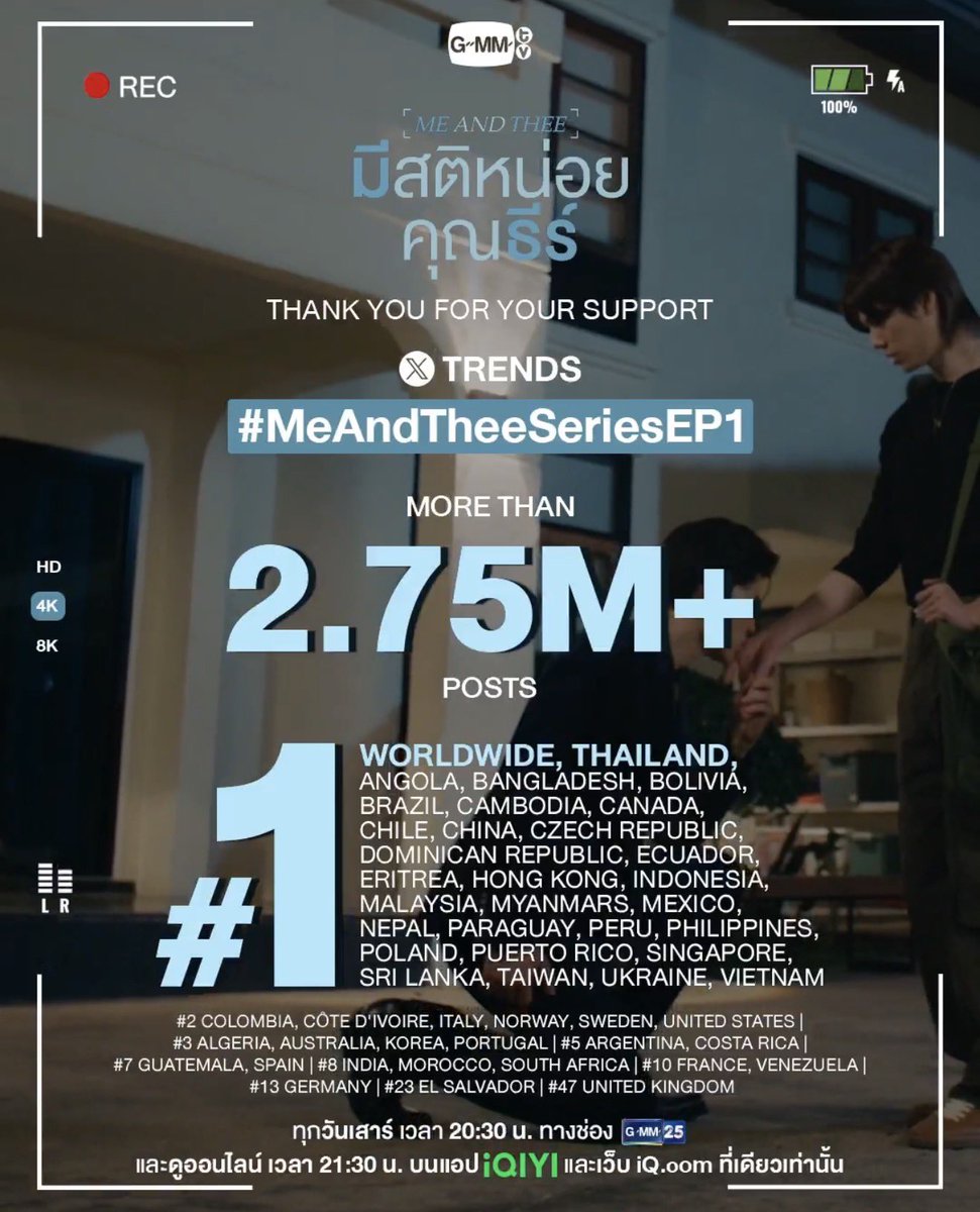 narawino's tweet photo. the growth from mat first ep to pam last ep 🥹 https://t.co/2Fn6TJ6DCL