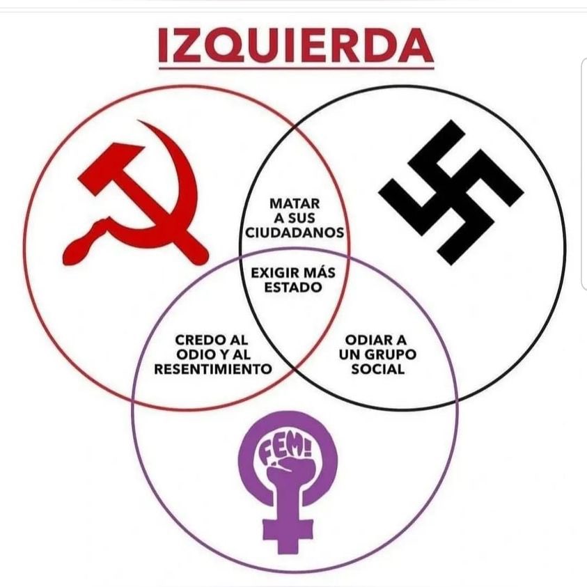 Martin2zo1's tweet photo. @AlvaroGonzlezP6 @NoModer @tito_morano https://t.co/zWLK3p0zei