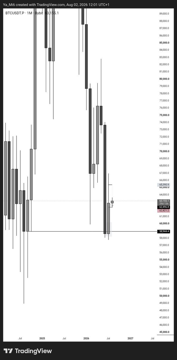 Olabeloved7's tweet photo. Btc 
😑 https://t.co/lehzYVILDH
