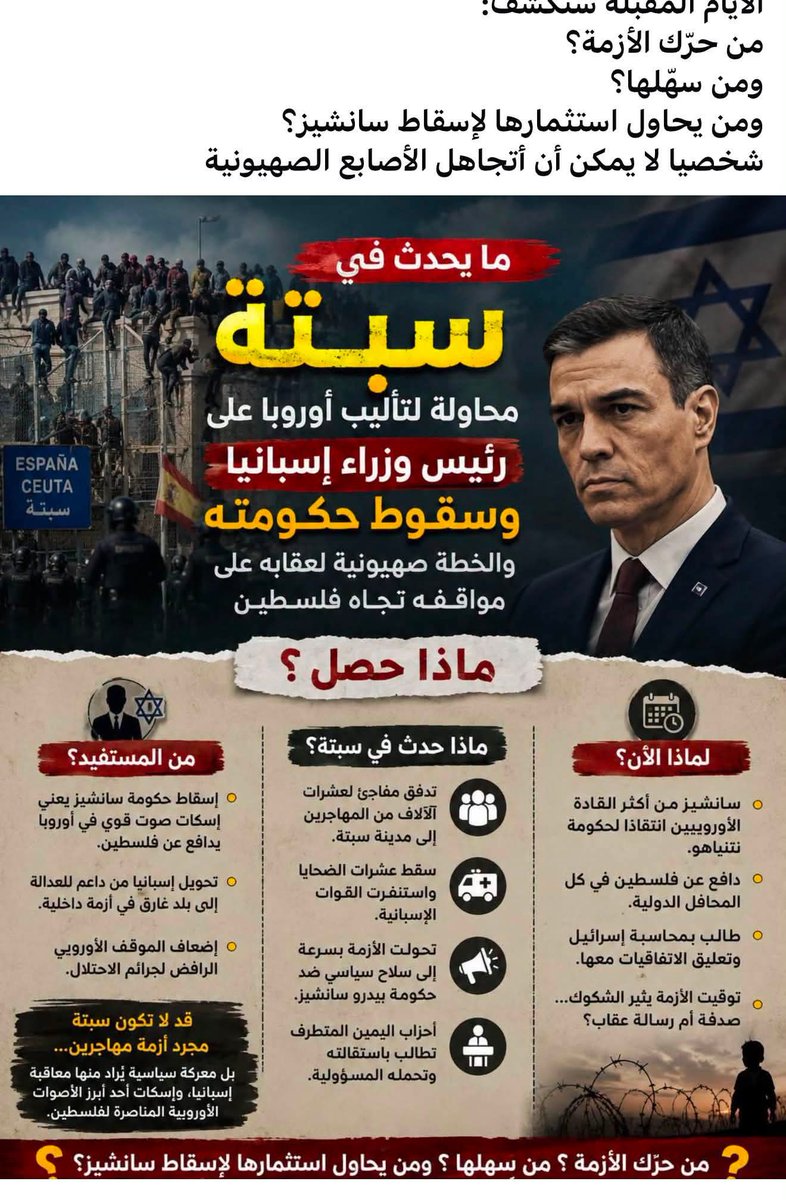 YesWeCan25's tweet photo. لماذا حذفت تغريدتك، الصادرة عنك كرئيس الاتحاد العالمي لعلماء المسلمين  والتي تدعم #إسبانيا ضد #المغرب، الدولة المسلمة، التي لها الحق في أراضيها المحتلة؟ 
أمر مخزٍ ايها المنافق ! 
@Ali_AlQaradaghi https://t.co/lhJ3nF7YvN