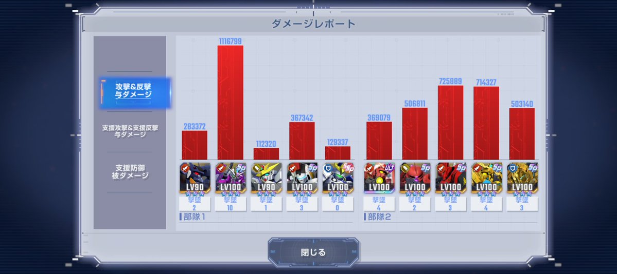 GUNDAMPLAYERS's tweet photo. #ジージェネエターナル
電光石火のエキスパートエターナルロード、開発機のみでクリア。

結果的には色々SP化してたのがよかったけど、ビグ・ラングとかは4機で抑えれてよかった。
（デスティニーはCS使いながら第2部隊に合流） https://t.co/cEpoaIgnOZ