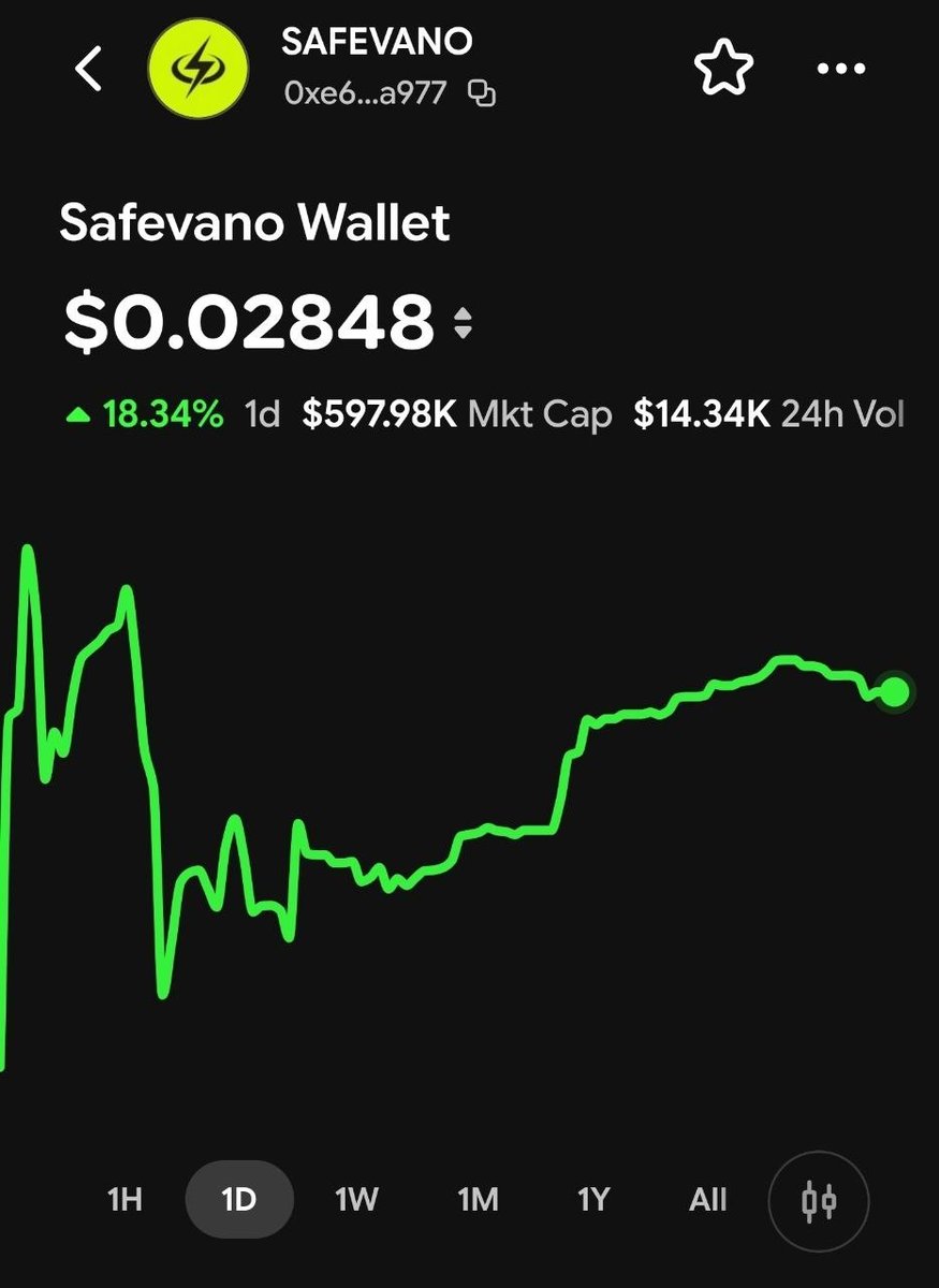 Safevano's tweet photo. Breaking News:  SAFEVANO is officially listed on Coinbase Wallet!
The future is looking brighter than ever! 🌟 https://t.co/Oy7tchGljX
