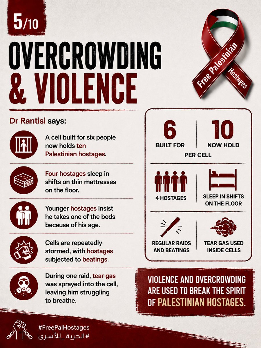 RedRibbonsCmpn's tweet photo. https://t.co/CXVulHnZ4A