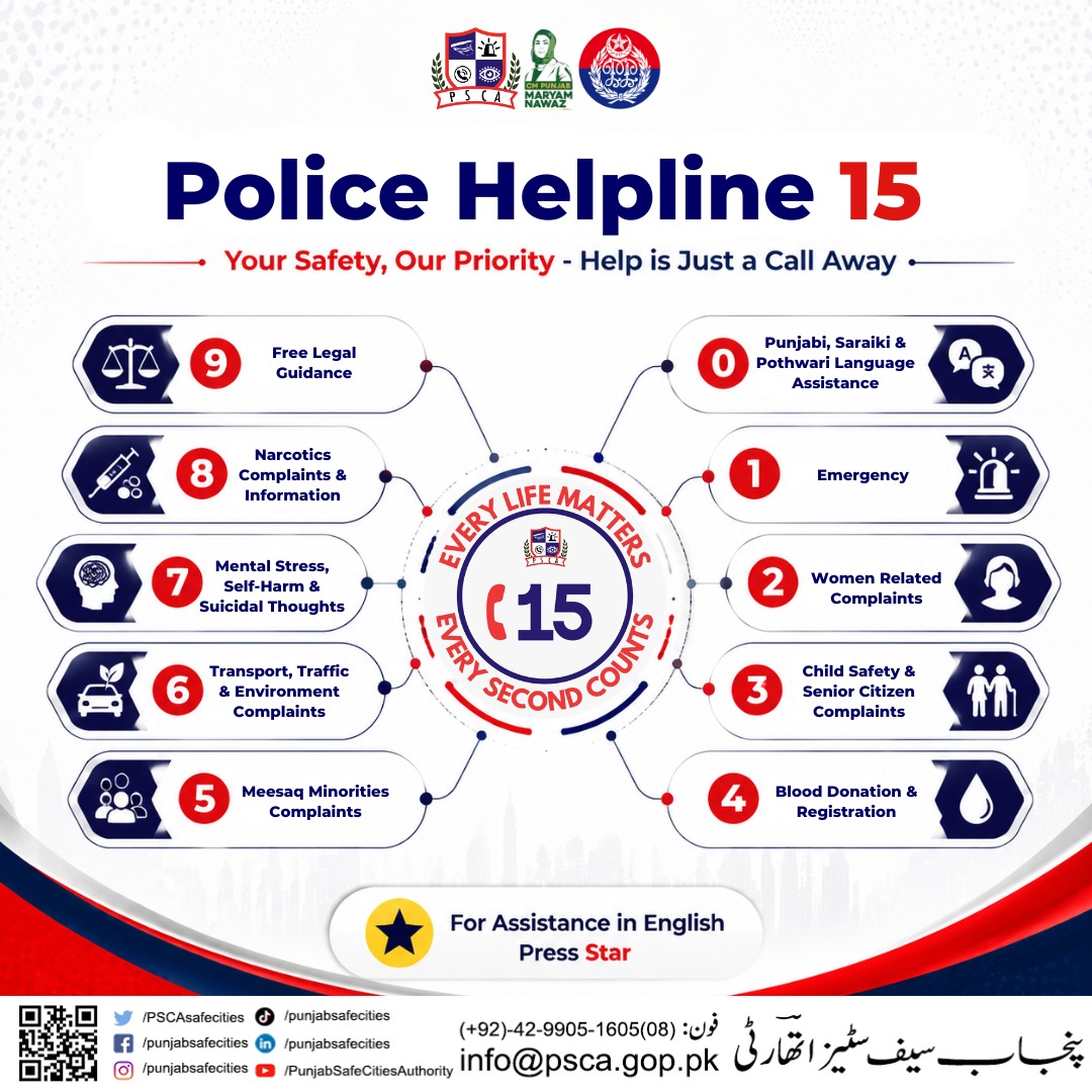 PSCAsafecities's tweet photo. Need Help? Just Dial 15
From emergencies to mental health support, legal guidance to traffic complaints - PSCA is here 24/7.
Press 0-9 for the service you need. For English, press Star.
Because Every Life Matters
#SafeCity #PunjabSafeCity #PoliceHelpline15 #Dial15 https://t.co/FvOqu9PRCV