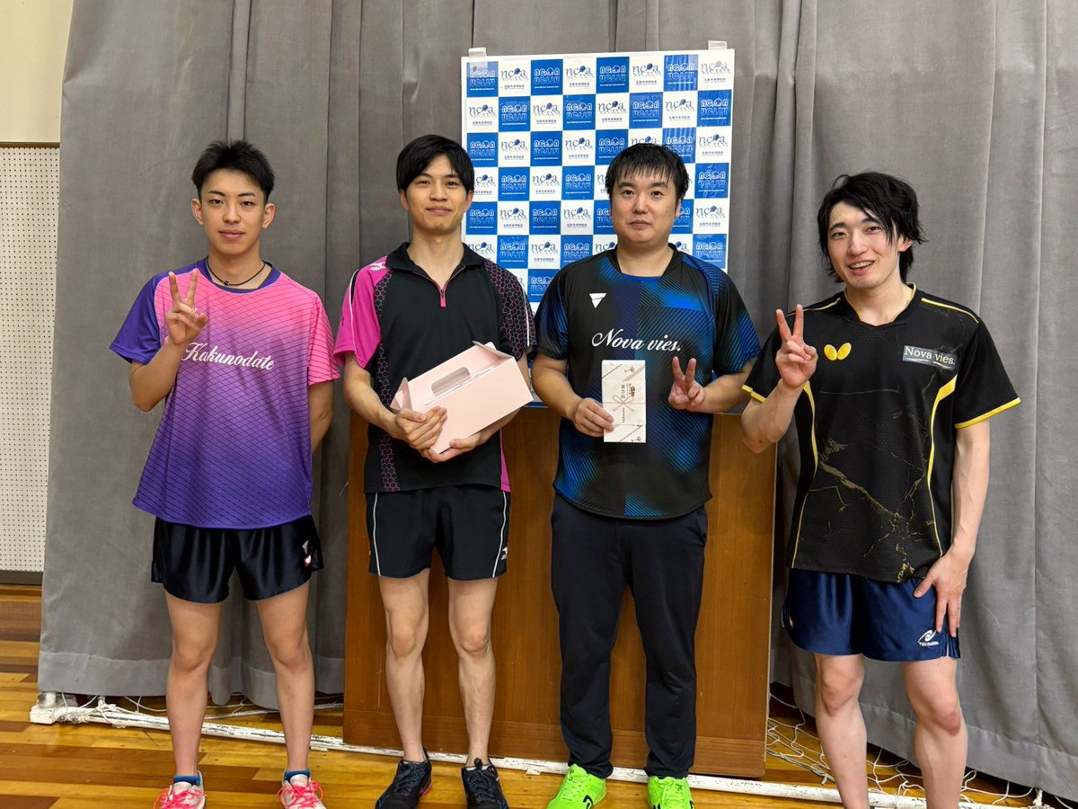 nvvs20247's tweet photo. 8/2(日)
名取市オープン卓球大会
(名取市民体育館)
種目:2複1単団体戦

【入賞】
一般男子一部
1位トーナメント🥈準優勝🥈

２日連続入賞おめでとうございます🎉
連チャンで出場したメンバーも！

冷房も効いておりとても快適に試合ができました！

お疲れ様でした～ https://t.co/jgKFIIszXK