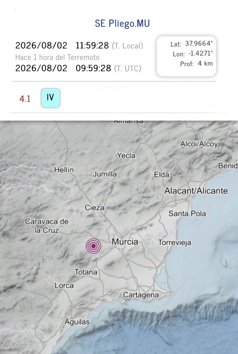 DelegGobMurcia's tweet photo. ⚠️ @IGN_Sismologia 🇪🇸 confirma que se ha registrado un terremoto en la Región de Murcia a las 11:59 h.

📍Epicentro localizado en el municipio de Pliego y ha alcanzado una magnitud de 4,1.

ℹ️ Se ha sentido en gran parte de la Región.

⏩ Por el momento, no se registran daños. https://t.co/OHebuPbOV4