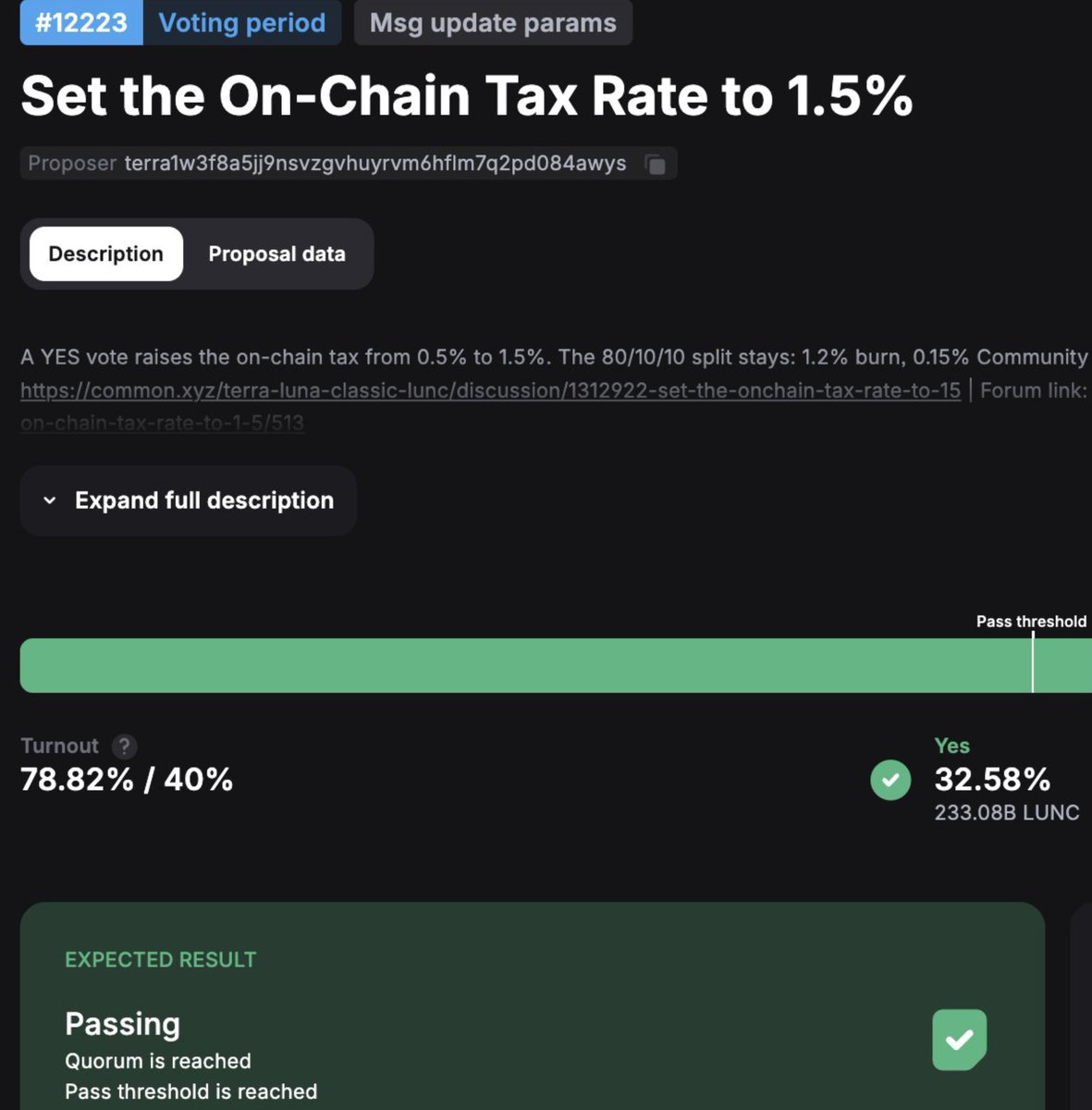 terra_army's tweet photo. 🚨 LUNC Governance Proposal #12223 is currently PASSING!
The proposal to increase the on-chain tax rate from 0.5% to 1.5% has reached quorum and is above the pass threshold. ✅

If finalized, this could significantly increase LUNC burns and strengthen the ecosystem over time. 🔥

Do you support the 1.5% tax rate? 🤔

Shared In 🤝 @coinexcom
@coinexcreators
#coinex
 #LUNC #TerraClassic #Crypto