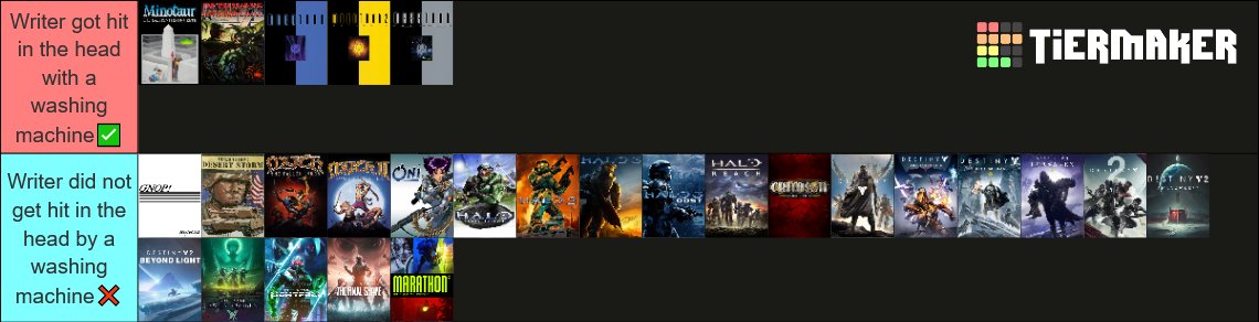 TheRealQuenny's tweet photo. this is my ranking of every Bungie game https://t.co/PhyMrzWqUh