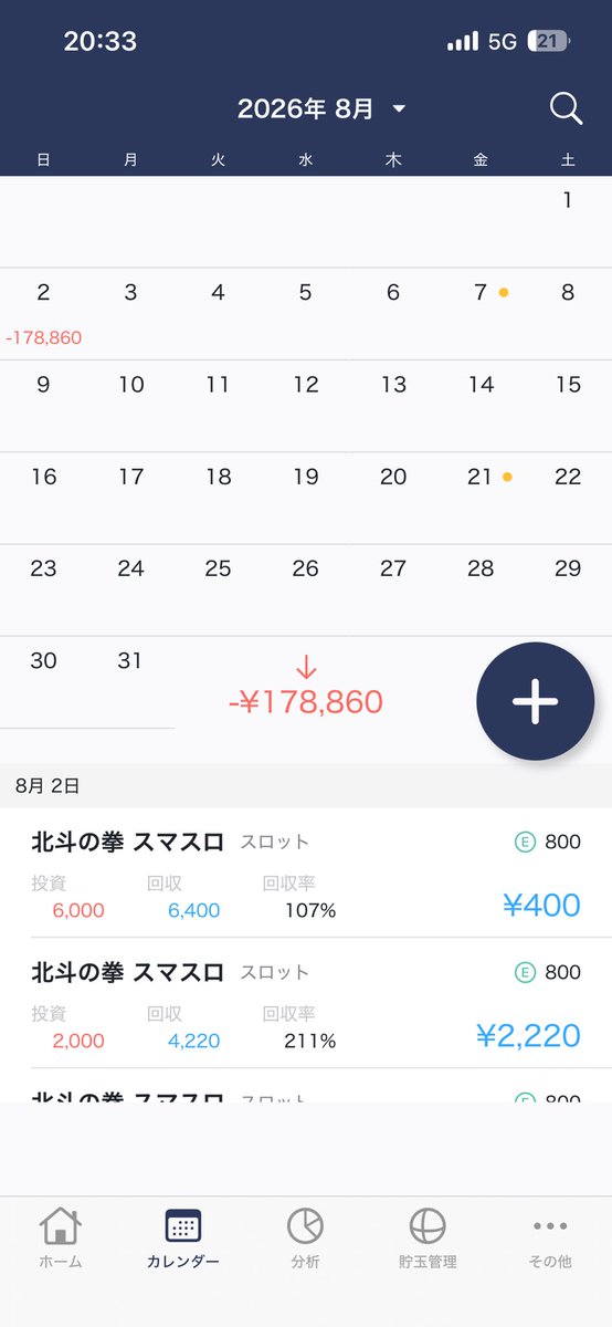 brianskmt's tweet photo. 打ち子の引きが悪すぎて惨敗 https://t.co/bVxNz5qH9P