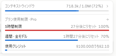 mfactory_uh's tweet photo. claud code の opus 5 で、5時間の 99% に達しているのをわかりつつ、クレジット消費の状況把握のため、続けて１会話実施したら、$2.1 の消費。。。

割と会話の後ろの方だったので、コンテキストはちょっとは溜まってるのは理解するけど、１会話継続で、$2.1 って、従量課金って激しいない？ https://t.co/fUM1Vv5AXZ
