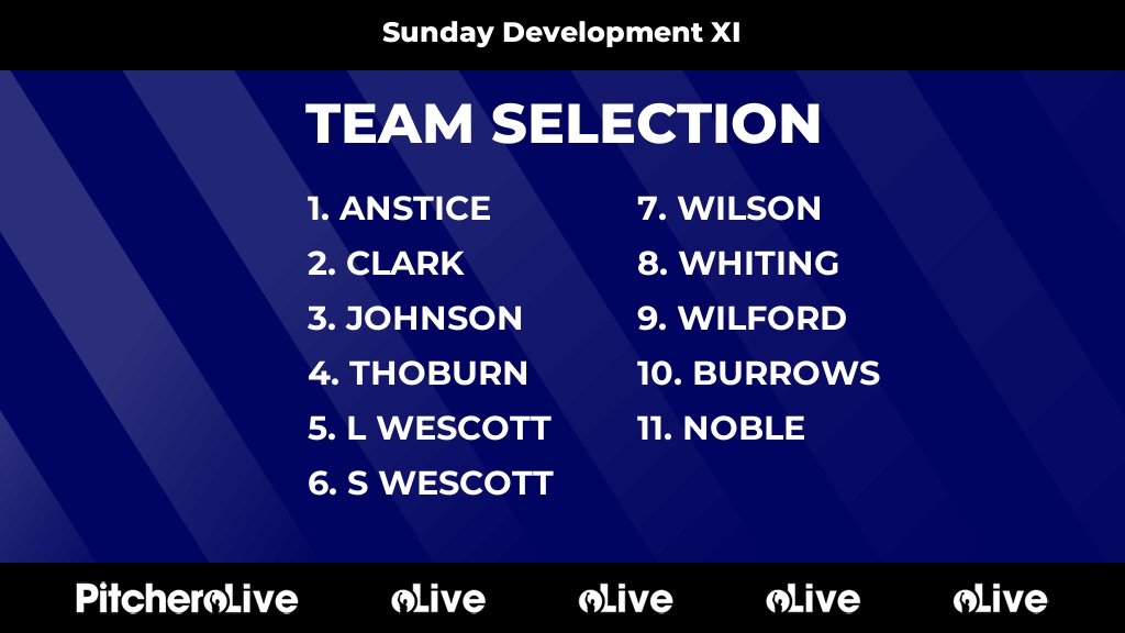 Portishead_CC's tweet photo. Today's Sunday Development XI team selection #Pitchero
https://t.co/lqTcmQy4Zk https://t.co/XD49J8wml6