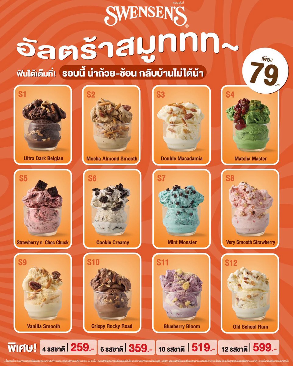 Blueterbear's tweet photo. มาแอ่ว Swensen’s เชียงใหม่ ตอนแรกจะลองอัลตร้าสมูทแต่เขาไม่แถมแก้วกับช้อน ก็เลยลองทาน กะทิมะพร้าวอ่อนสังขยาใบเตย🌱 เผื่อใครสนใจลองดูได้ที่ร้านหรือจะสั่งไลน์แมนหิว ๆ พิกัดคับ 👉🏻https://t.co/f6krmZG2yw https://t.co/omj2Zayfx6