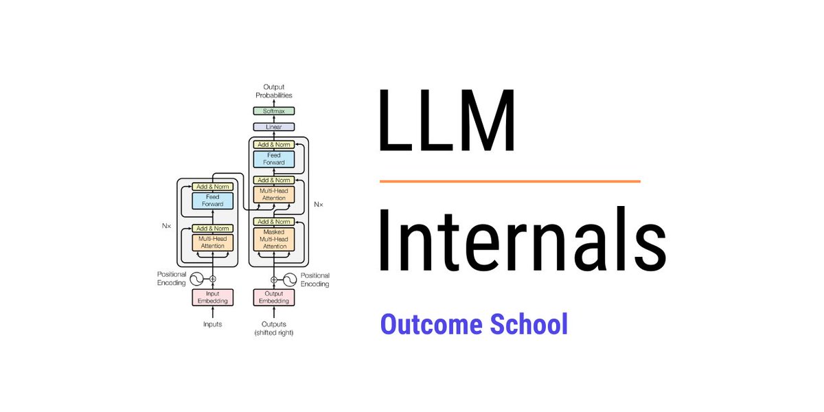 amitiitbhu's tweet photo. Learn LLM internals step by step - from tokenization to attention to inference optimization.

- Tokenization
- Byte Pair Encoding
- Math behind Attention - Q, K, and V
- Math behind √dₖ Scaling Factor in Attention
- Causal Masking in Attention
- Math Behind Backpropagation
- Math Behind Cross-Entropy Loss
- Decoding Transformer Architecture
- Feed-Forward Networks
- Batch Normalization vs Layer Normalization
- KV Cache
- Paged Attention
- Flash Attention
- Speculative Decoding
- Continuous Batching
- Prompt Caching
- Prefill vs Decode: LLM Inference Optimization
- Mixture of Experts Explained
- Grouped Query Attention
- Math Behind RoPE (Rotary Position Embedding)
- RMSNorm (Root Mean Square Layer Normalization)
- LoRA: Low-Rank Adaptation
- Large Reasoning Models (LRMs)
- Reinforcement Learning from Human Feedback (RLHF)
- Harness Engineering

Learn here: https://t.co/I78K8FSaJH