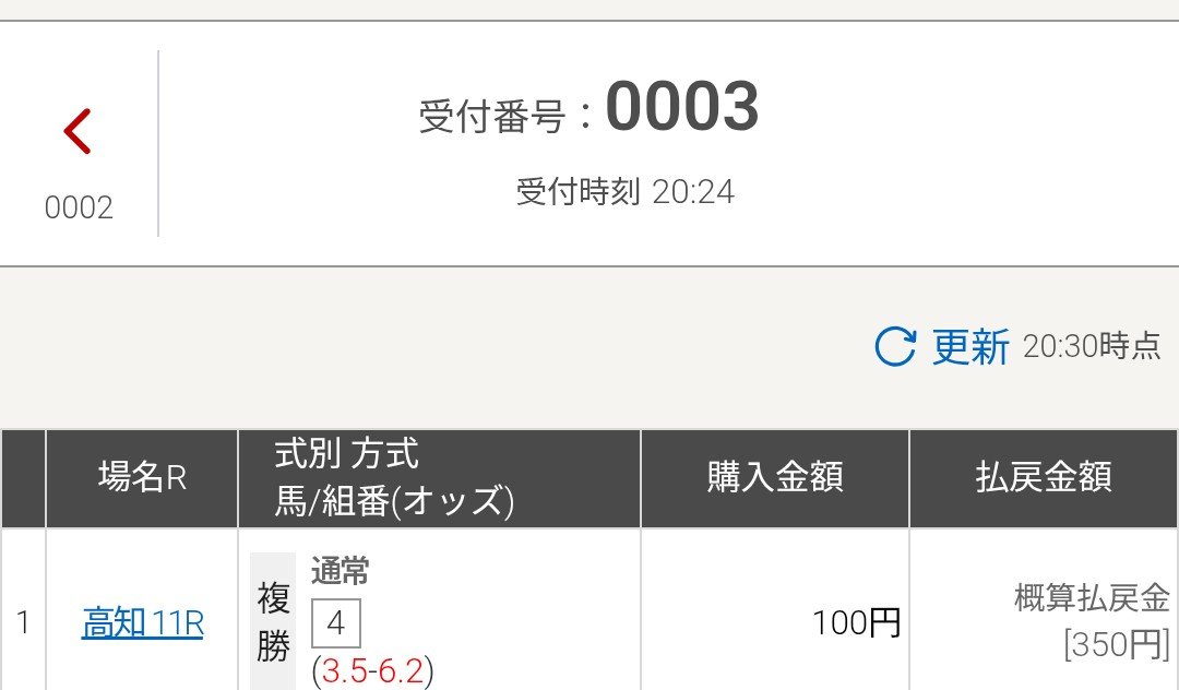grafspa's tweet photo. 良い感じ。
ファイナルレースはなんかピンときた4番で。
良馬場で勝ってるやん！と思ったら勝ってなかった……でも、気になる https://t.co/lIu0uLgMWt