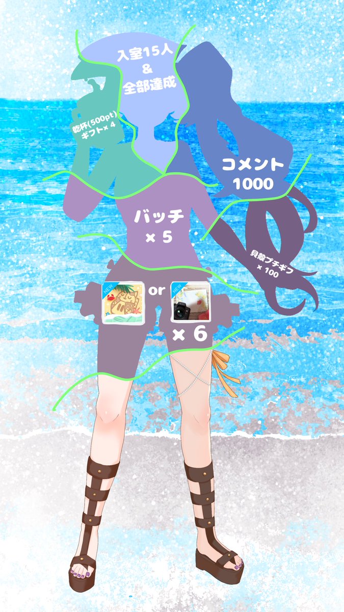 sihono06's tweet photo. 進捗置き場！ https://t.co/pHWrYKExns