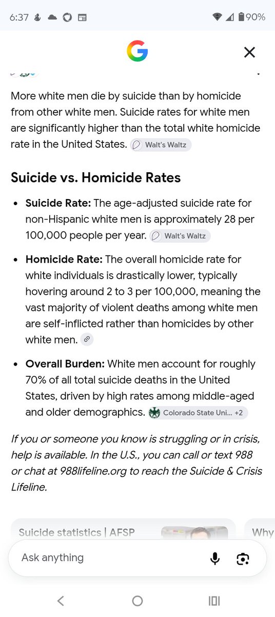 huntingwitwolfs's tweet photo. @lilithyion @ruthdelioncourt @daviddunn177 Well suicide by a gun counts twords gun violence more white men kill themselves than white men kill other white men https://t.co/ORSRQYm1sX