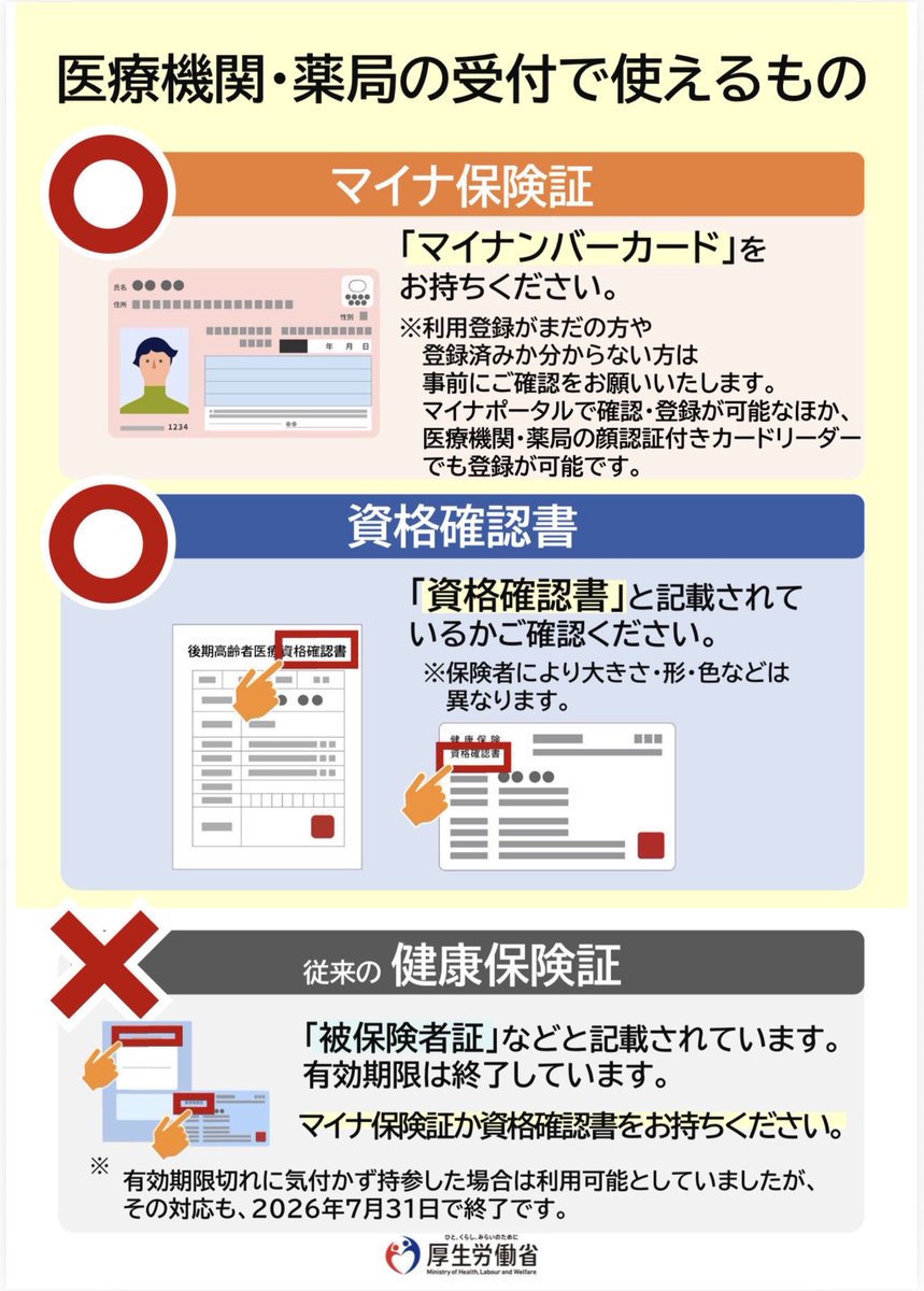 nodaworld's tweet photo. 【7/31健康保険証廃止】

皆保険制度がスタートして65年、ついに従来の健康保険証が廃止、今後は医療機関を受診する際にマイナ保険証か資格確認書がないと10割負担となる。

こうして全国民に嫌でもマイナカードを取得させデジタルID(国民強制管理システム)導入へ進んでいく。
https://t.co/726jTFK2lM https://t.co/wDsFhDXygK