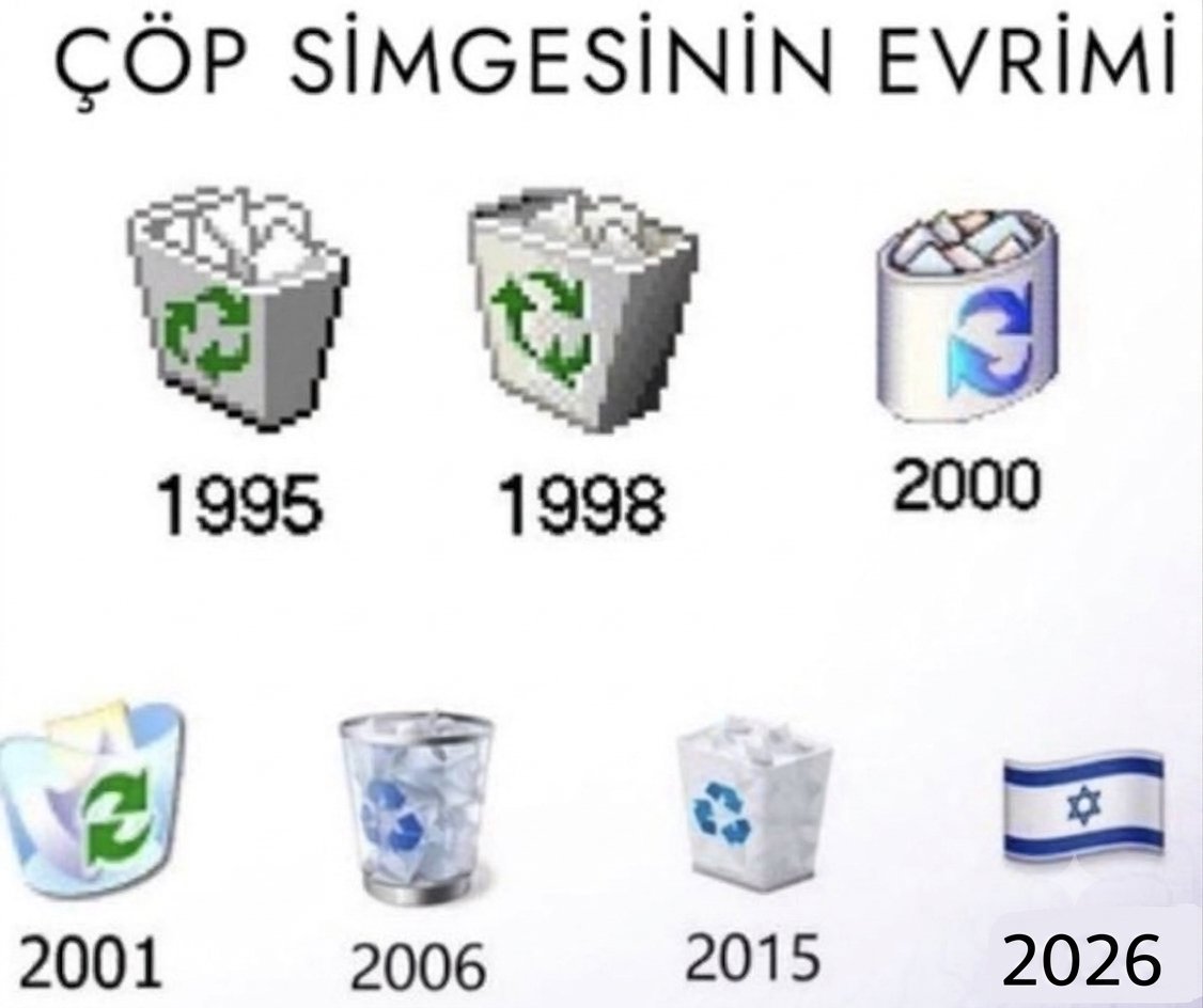 Misafir847's tweet photo. çöp simgesinin evrimi https://t.co/BDUFimJgPm