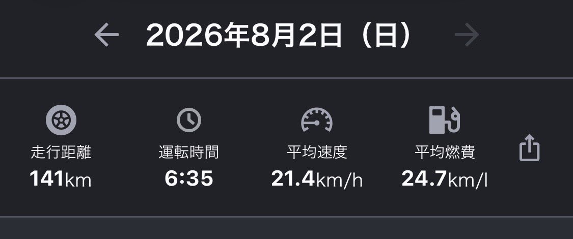 RaikaOria's tweet photo. @Mr_Chono_nWo 140kmくらいですね。 https://t.co/svEr3u1b7C