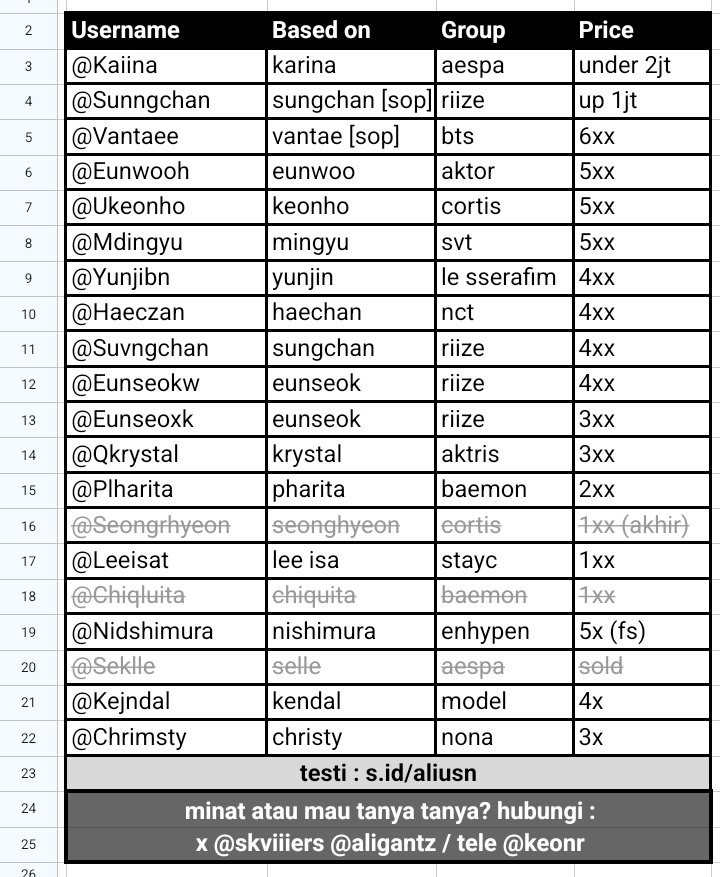 aligantz's tweet photo. @fHyein ini ya kak kode harganya juga udah adaa https://t.co/95QfSwnq5p