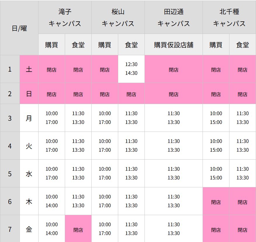 _ncugi's tweet photo. こんばんは！名市大GIです！🌱
8/3（月）～8/6（木）の食堂・学食BENTO
メニューをお伝えします🙌
いよいよ夏休みですね☀️学食を食べて残りのテストも乗り切りましょう！
なお、今週は営業日・時間の変更がありますのでご注意ください！
#名市大#食堂#購買#食堂メニュー#名市
大GI https://t.co/FDEeHwwdOr