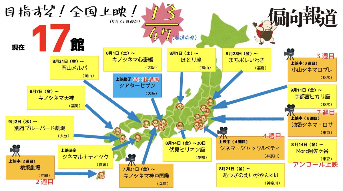 emux_12's tweet photo. さいとう知事にも観ていただいた！！
映画「偏向報道」🥹✨

どんどん各地に広がり
有識者の方にも観ていただけて
監督の今までの全ての歩みが
少しずつ報われていくような想い…

まだ観ていない方〜！
現在17箇所で上映しています！！🎥
#映画偏向報道 https://t.co/XddVgheE7d