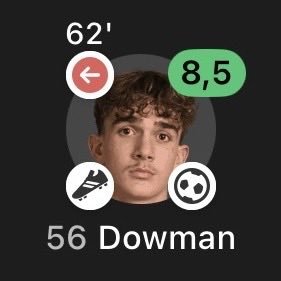 FullTimeX_'s tweet photo. 🚨🗣️ Max Dowman Revealed that Thierry Henry called him after the Girona match:

🗣️ Reporter: "Everybody is happy with your performance against Girona, tell us how you feel right now"

🗣️ Max Dowman: "I am excited that we won and I got messages after the game, Thierry Henry himself text and was excited about my performance"

🗣️ "He told me to keep up and the sky will be my limit. Also, Kai [Havertz] always walk up to motivate me, he's like an elder brother to me"