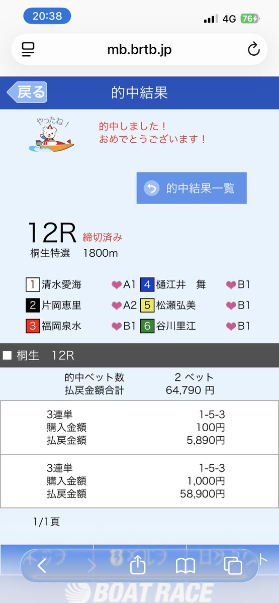 M0RQJphnN66SW1F's tweet photo. ちょꕀ⋆気持ちいぃꕀ⋆
ꉂꉂ( ᵔ̴̶̤᷄▼ ᵔ̴̶̤᷅) ｷ”ｬ′‵′‵𐤔𐤔松瀬さん信じてﾖｶﾀ
🙌🙌🙌!!ꐕ ꐕ ꐕｳｪｰｲ!! https://t.co/8N4FkyFTTx
